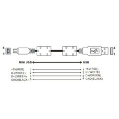 Cable de Programación USB  | Delta UC-PRG030-01A PLC AS300
