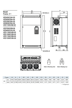 Variador de Frecuencia Delta 150HP 380-480V Trifásico VFD1100C43A | Serie C2000