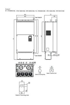 Variador de Frecuencia Delta 215HP 380-480V Trifásico VFD1600C43A | Serie C2000