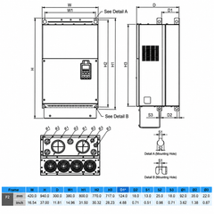 Variador de Frecuencia Delta 250HP 380-480V Trifásico VFD1850CP43B-21 | Serie C2000+