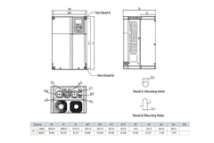 Variador de Frecuencia Delta 25HP 380-480V Trifásico VFD185C43A-21 | Serie C2000+
