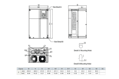 Variador de Frecuencia Delta 25HP 380-480V Trifásico VFD185C43A | Serie C2000