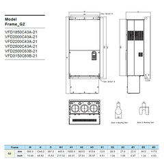 Variador de Frecuencia Delta 270HP 380-480V Trifásico VFD2000C43A-21 | Serie C2000+