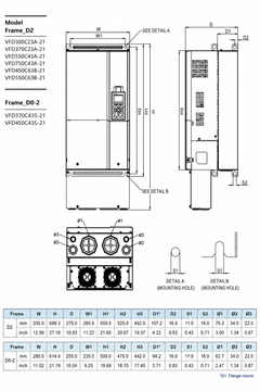 Delta 50HP 200-240V 3-Phase Variable Frequency Drive VFD370C23A-21 | C2000+ Series