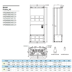 Delta 540HP 380-480V Three-Phase VFD VFD4000C43C-21 | C2000+ Series