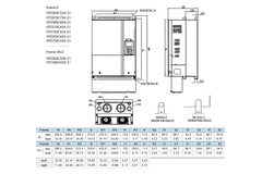 Variador de Frecuencia Delta 60HP 380-480V Trifásico VFD450C43S | Serie C2000
