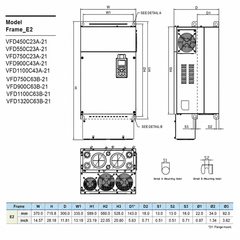 Delta 75HP 200-240V Three-Phase VFD550C23A-21 Frequency Inverter | C2000+ Series