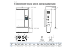 Variador de Frecuencia Delta 75HP 380-480V Trifásico VFD550C43A | Serie C2000