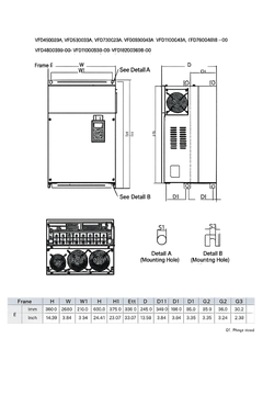 Delta 100HP 200-240V 3-Phase VFD750C23A VFD | C2000 Series