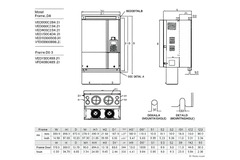 Variador de Frecuencia Delta 100HP 380-480V Trifásico VFD750C43A-21 | Serie C2000+