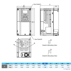 Delta Variable Frequency Drive 100HP 380-480V Three-Phase VFD750CP43B-21 | C2000+ Series