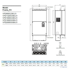 Variador de Frecuencia Delta 125HP 200-240V Trifásico VFD900C23A-21 | Serie C2000+