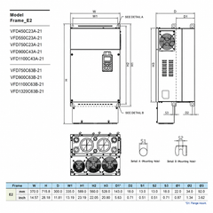 Variador de Frecuencia Delta 125HP 380-480V Trifásico VFD900C43A-21 | Serie C2000+