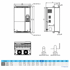 Variador de Frecuencia Delta 125HP 380-480V Trifásico VFD900CP43A-21 | Serie C2000+